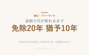 追納で元が取れるまで は 免除20年 猶予10年（令和8年度の保険料と年金額で計算／加算額は含まず）
