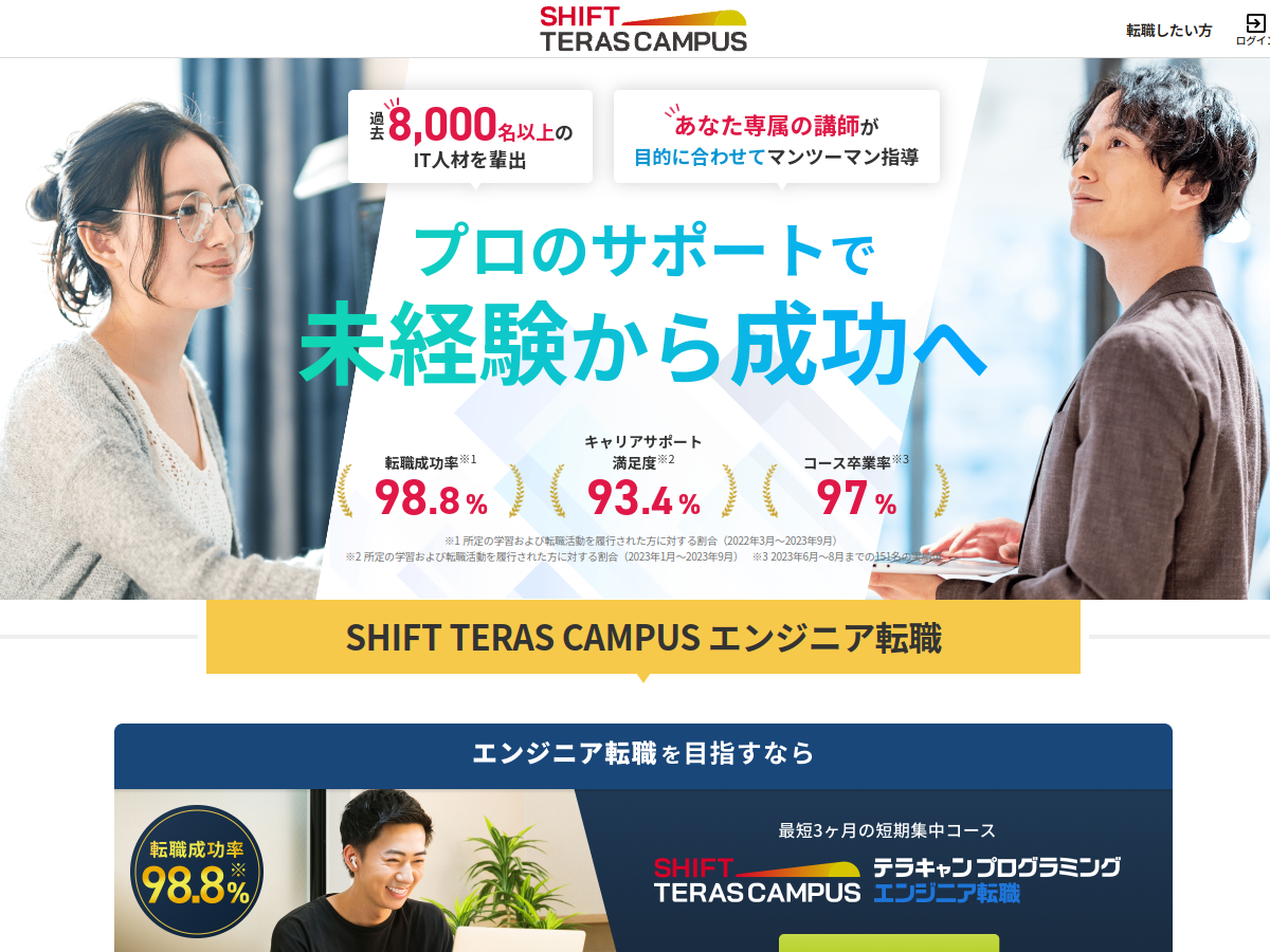 ＳＨＩＦＴ　ＴＥＲＡＳ　ＣＡＭＰＵＳの公式サイト