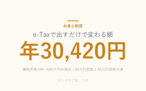 e-Taxで出すだけで変わる額 は 年30,420円（課税所得330〜695万円の場合／65万円控除と55万円控除の差）