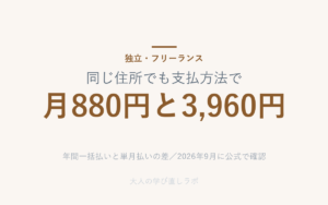 同じ住所でも支払方法で は 月880円と3,960円（年間一括払いと単月払いの差／2026年9月に公式で確認）