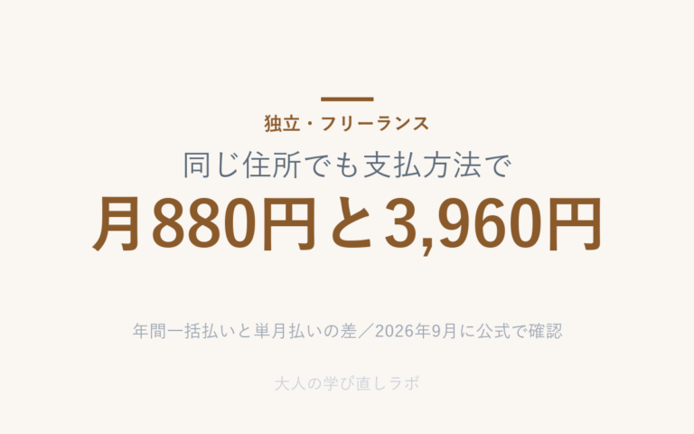 同じ住所でも支払方法で は 月880円と3,960円（年間一括払いと単月払いの差／2026年9月に公式で確認）