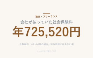 会社が払っていた社会保険料 は 年725,520円（月収40万・40〜64歳の場合／給与明細には出ない額）